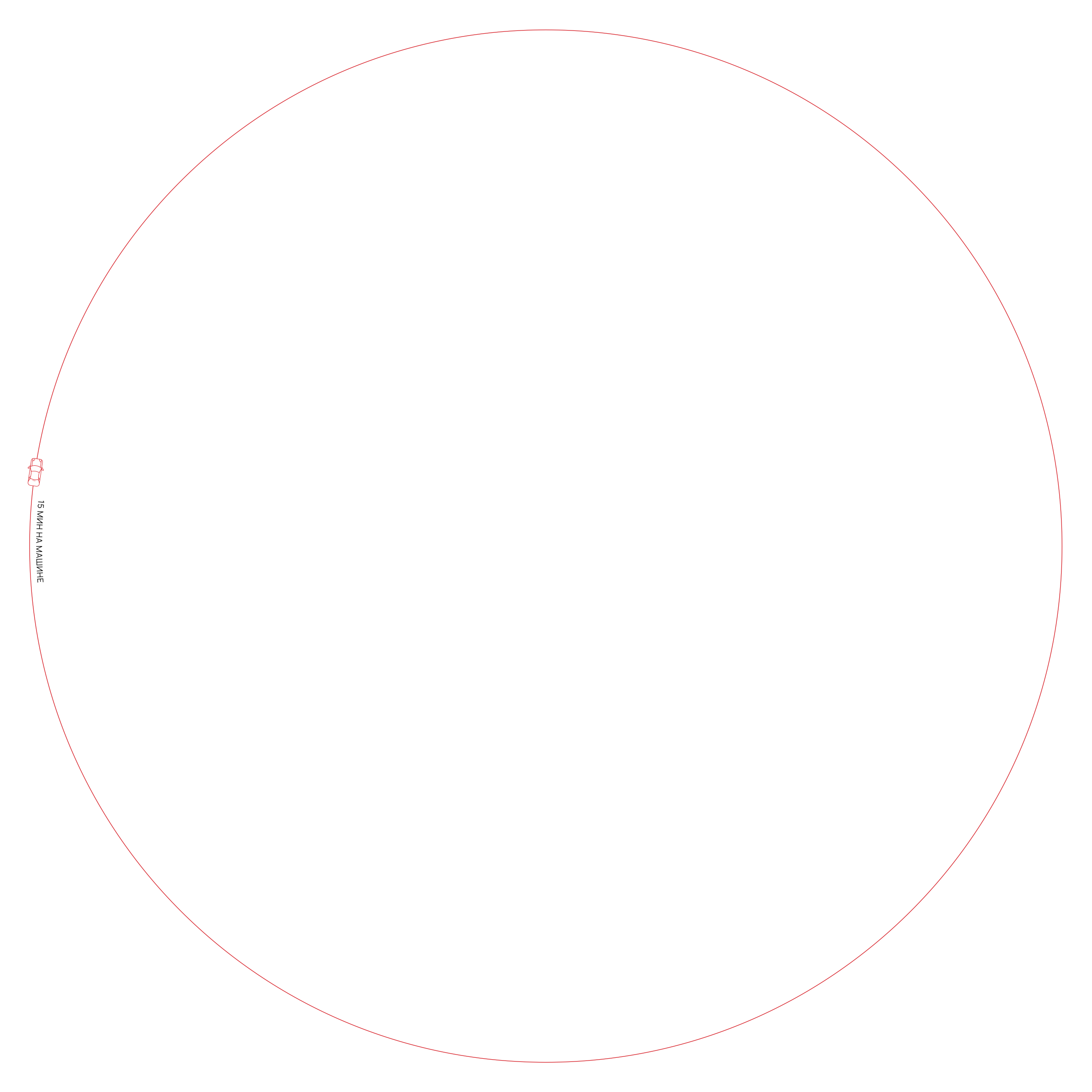 circle